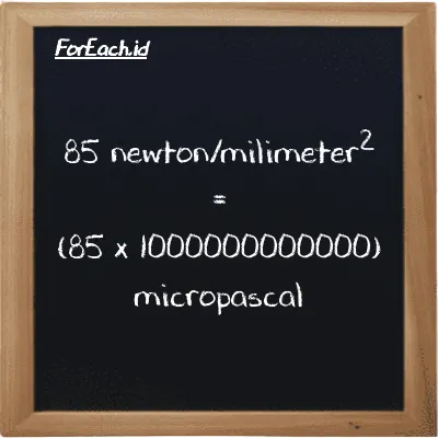 85 newton/milimeter<sup>2</sup> is equivalent to 85000000000000 micropascal (85 N/mm<sup>2</sup> is equivalent to 85000000000000 µPa)